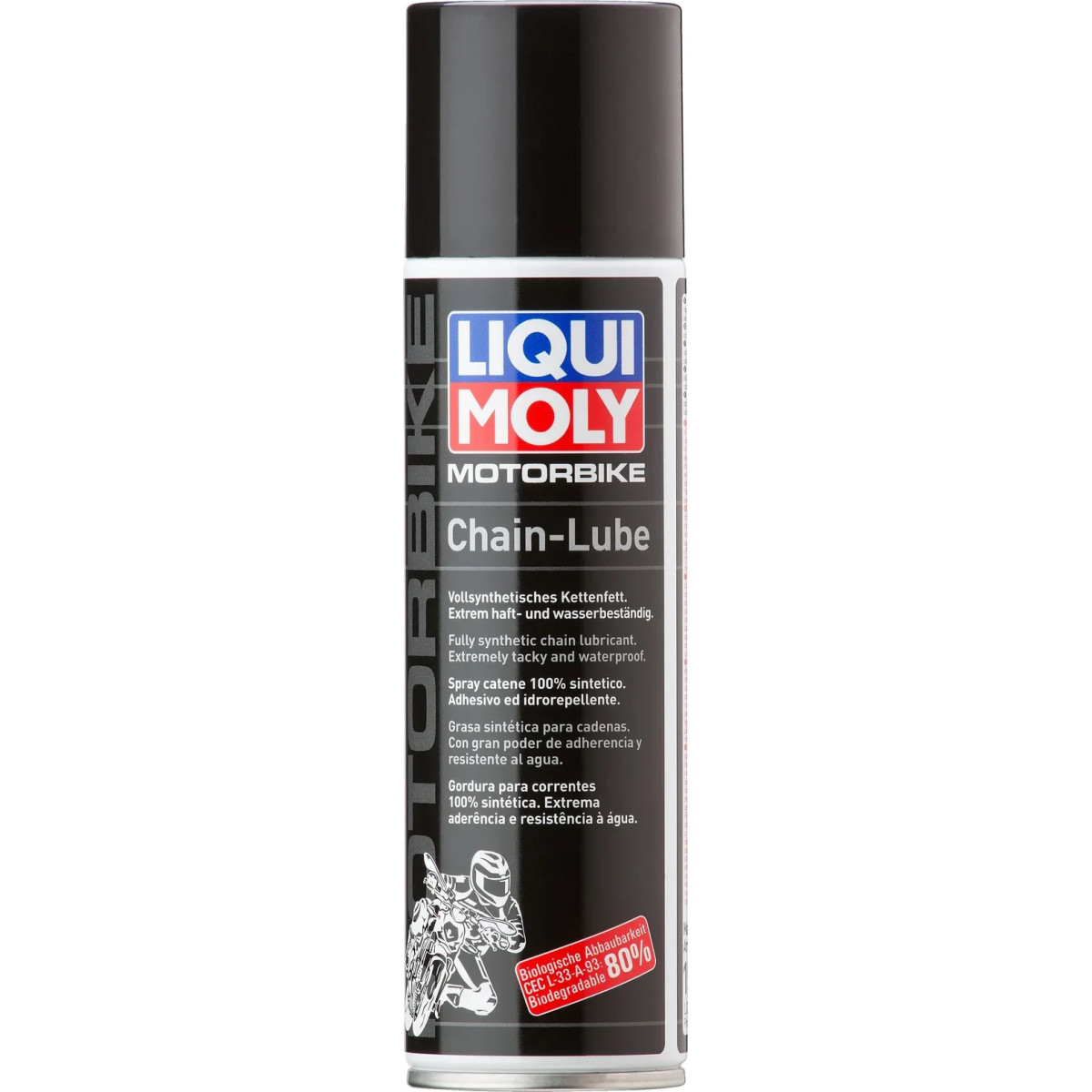 Chain Lubricant