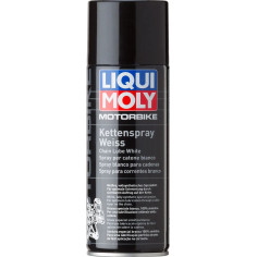 Chain Lubricant