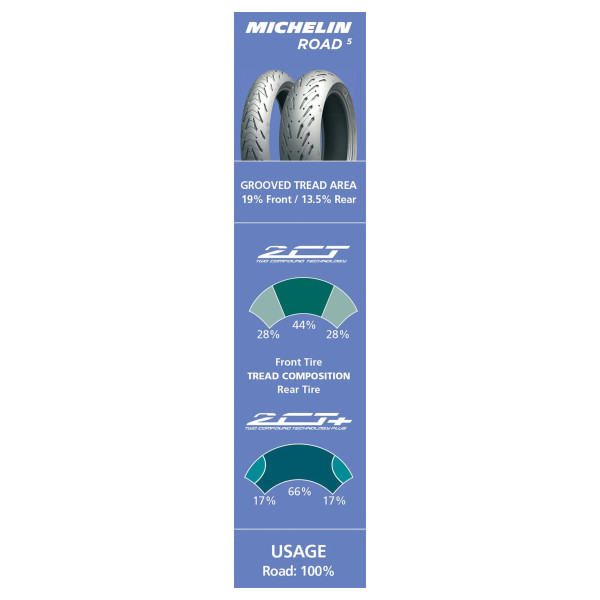 Road 5 Tire