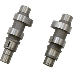 Cams For Gear Drives