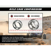 Complete Heavy-duty Axle Black