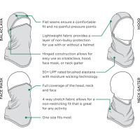 Sportflex Convertible Balaclava Blue