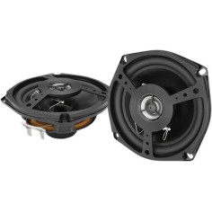 4-1-2â Two-way Coaxial Stereo Speaker Black