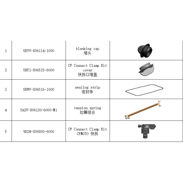 SMALL CARGO BOX ASSY
