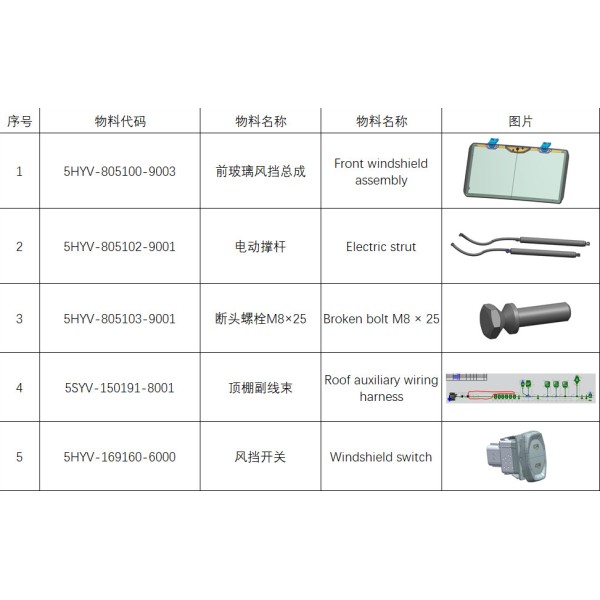 FRONT WINDSHIELD ASSY