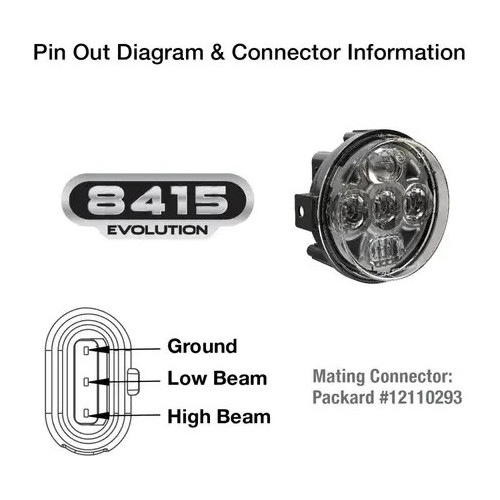 Led Atv And Utv Headlights - Model 8415 Evolution Black