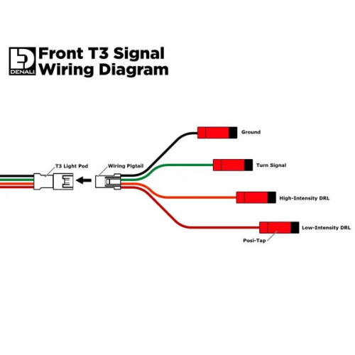 Turnsignal Swtichback T3 Amber, White